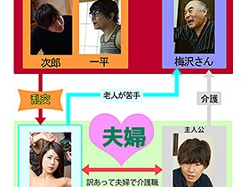 老人苦手だった妻が糞ジジイに寝取られ中出しされまくっていた 通野未帆 サンプル動画サムネイル